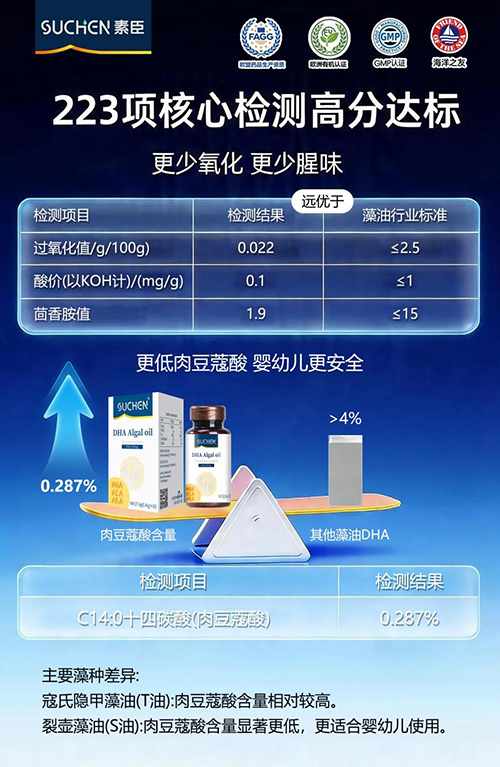 SUCHEN素臣慧记忆DHA欧盟有机重磅登场4.jpg